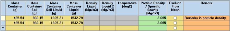 density and specific gravity lab report conclusion